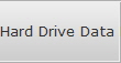 Hard Drive Data Recovery West Vancouver Hdd